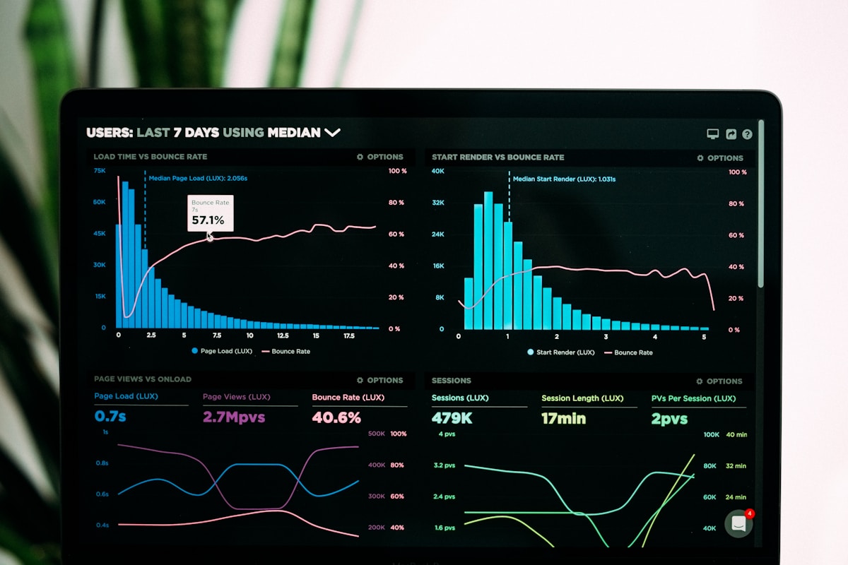Analytics dashboard displayed on a laptop